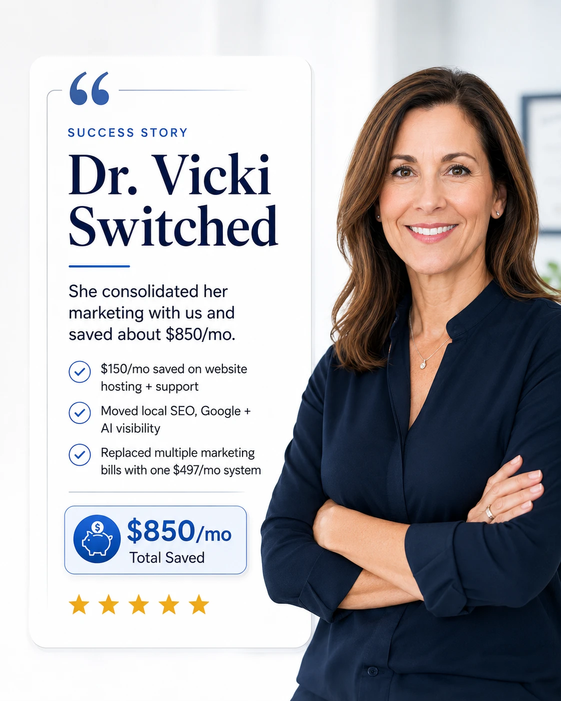 Dr. Vicki consolidated her marketing with Next Level and saved about $850 per month